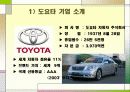 도요타의 경영시스템 4페이지