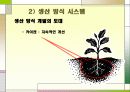 도요타의 경영시스템 11페이지