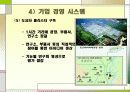 도요타의 경영시스템 25페이지