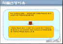 코카서스의 백묵원 - 브레히트 2페이지