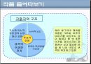 코카서스의 백묵원 - 브레히트 4페이지