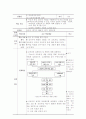 고등학교 교양교육 과목 “교육학” 재구성-교육과정의 탐색 18페이지