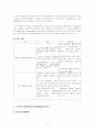 리츠제도의 이론적 고찰 및 외국 리츠제도의 현황, 국내 도입현황과 활성화방안에 대해 논하시오. 12페이지