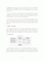 리츠제도의 이론적 고찰 및 외국 리츠제도의 현황, 국내 도입현황과 활성화방안에 대해 논하시오. 14페이지