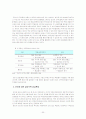 리츠제도의 이론적 고찰 및 외국 리츠제도의 현황, 국내 도입현황과 활성화방안에 대해 논하시오. 31페이지