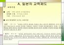 일본의 교육제도와 문화 4페이지