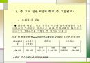 일본의 교육제도와 문화 5페이지