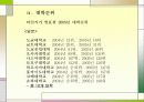 일본의 교육제도와 문화 23페이지