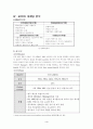 마케팅 성공사례 연구-하이트맥주 4페이지