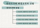 모택동 시기의 당 지도력의 구조와 영향 4페이지