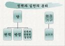 모택동 시기의 당 지도력의 구조와 영향 5페이지