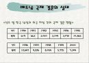 국제결혼의(베트남 처녀) 문제잡과 해결방안 9페이지