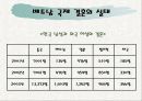 국제결혼의(베트남 처녀) 문제잡과 해결방안 10페이지