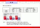 코카콜라와 펩시콜라의 글로벌마케팅사례비교(A+레포트) - 지역별 사례, 현황, 남미 유럽 아시아, 시사점 및 전략 방안 7페이지