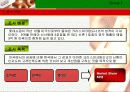 크리스피크림도넛의 시장점유율 확대 마케팅전략제시(A+레포트) 3페이지