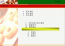 크리스피크림도넛의 시장점유율 확대 마케팅전략제시(A+레포트) 14페이지