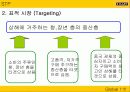 이마트의 중국 진출 사례 분석 11페이지