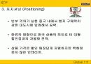 이마트의 중국 진출 사례 분석 16페이지