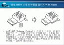 DFX 의 개념과 DFD를 적용한 사례분석 22페이지