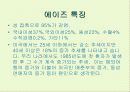 후천성 면역결핍증(AIDS) 5페이지