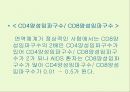 후천성 면역결핍증(AIDS) 35페이지