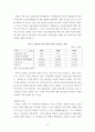 중국의 대외협상전략 분석 10페이지