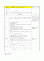 영유아 수학교육계획안(만5세) 2페이지