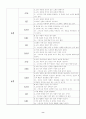 [논리학]논리와 사고 레포트 총정리판.. 8페이지
