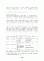 수도권과 비수도권간의 지역격차문제와 수도권집중의 해소방안 19페이지
