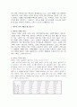 한부모 가족문제와 대책 3페이지