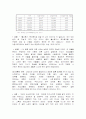 한부모 가족문제와 대책 5페이지