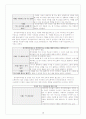 청각장애아 교육의 배경으로서 수화법과 구화법 그리고 TC, 2Bi에 대해 알아보고, 청각장애인들의 교육이 앞으로 어떻게 이루어지는 것이 바람직할 것인지에 대해 논하시오. 10페이지