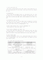 e러닝에 대해 알아보고 기업 내 활용 및 도입사례와 전망에 대해 논하시오. 5페이지