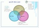 [교육학] 자기 주도적학습법 11페이지