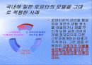 정보 사회론  17페이지