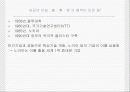 [시장정보] 핀란드 울루 Techno Park - 성공사례와 기업정보등 정리 5페이지