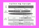 [시장정보] 핀란드 울루 Techno Park - 성공사례와 기업정보등 정리 8페이지