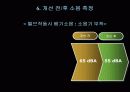 [문제해결]KTX  객실출입문 소음 감소 [ 대안방안 ,문제점 파악 등 정리 ] 12페이지