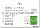 [창업,시장분석] VK Mobile의 사업 실패분석 - 동기, 소개, 비교 ,SWOT, STP, 실패요인등 정리 3페이지