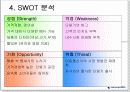 [창업,시장분석] VK Mobile의 사업 실패분석 - 동기, 소개, 비교 ,SWOT, STP, 실패요인등 정리 13페이지