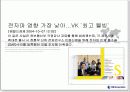 [창업,시장분석] VK Mobile의 사업 실패분석 - 동기, 소개, 비교 ,SWOT, STP, 실패요인등 정리 15페이지