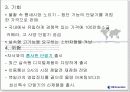 [창업,시장분석] VK Mobile의 사업 실패분석 - 동기, 소개, 비교 ,SWOT, STP, 실패요인등 정리 16페이지