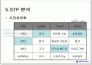 [창업,시장분석] VK Mobile의 사업 실패분석 - 동기, 소개, 비교 ,SWOT, STP, 실패요인등 정리 18페이지