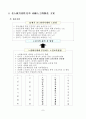 [사회복지] 고령화 사회의 노인교육의 필요성 7페이지