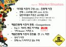 두통약 '펜잘'의 광고전략 6페이지