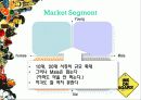 두통약 '펜잘'의 광고전략 37페이지