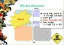 두통약 '펜잘'의 광고전략 38페이지