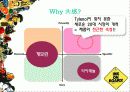 두통약 '펜잘'의 광고전략 44페이지
