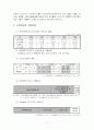 노인수발보장보험에 대한 이해 7페이지