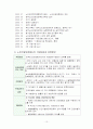 노인수발보장보험에 대한 이해 10페이지
